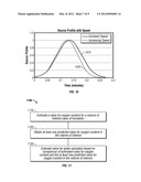 Elemental Concentration Determination Using Neutron-Induced Activation     Gamma Radiation diagram and image