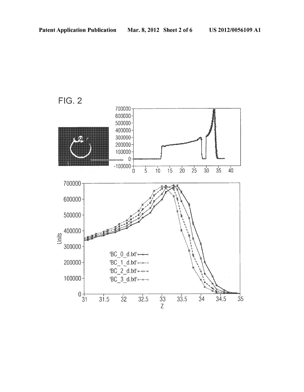 METHOD FOR EVALUATING RADIATION MODEL DATA IN PARTICLE BEAM RADIATION     APPLICATIONS - diagram, schematic, and image 03