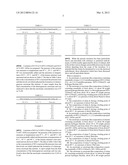 1,3,3,3-TETRAFLUOROPROPENE PROCESS AZEOTROPES WITH HF diagram and image