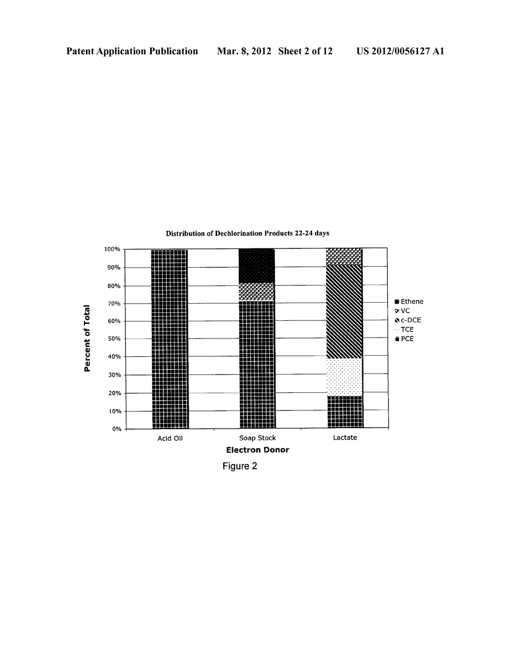 METHODS OF BIOREMEDIATION - diagram, schematic, and image 03