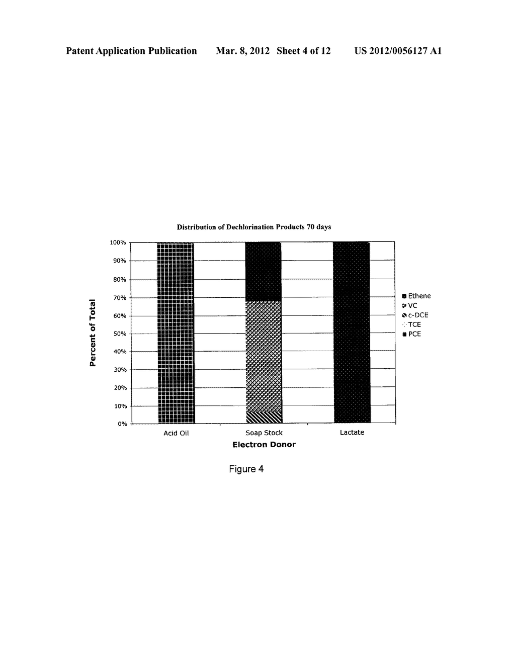 METHODS OF BIOREMEDIATION - diagram, schematic, and image 05