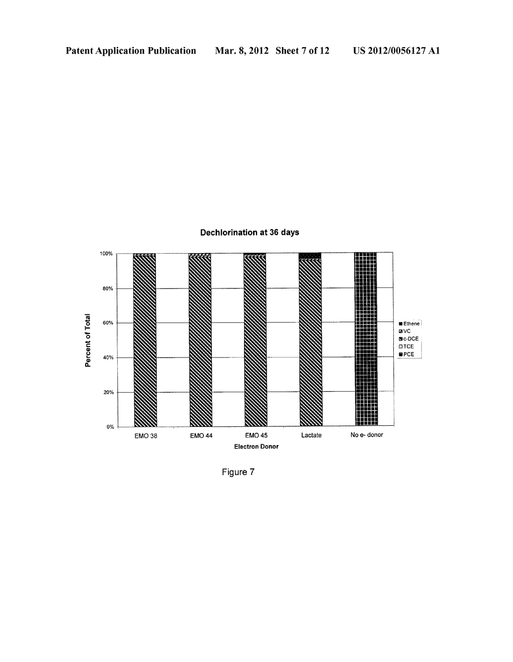 METHODS OF BIOREMEDIATION - diagram, schematic, and image 08