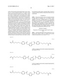 POLYMERIZABLE LIQUID CRYSTAL COMPOSITION diagram and image