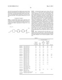 POLYMERIZABLE LIQUID CRYSTAL COMPOSITION diagram and image