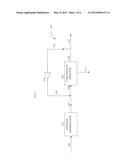 Systems and Processes for Processing Hydrogen and Carbon Monoxide diagram and image