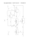 Systems and Processes for Processing Hydrogen and Carbon Monoxide diagram and image