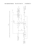 Systems and Processes for Processing Hydrogen and Carbon Monoxide diagram and image