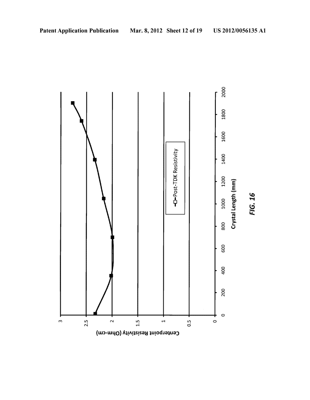 Silicon Single Crystal Doped with Gallium, Indium, or Aluminum - diagram, schematic, and image 13