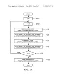 SEMICONDUCTOR LIGHT EMITTING DEVICE AND METHOD FOR MANUFACTURING SAME diagram and image