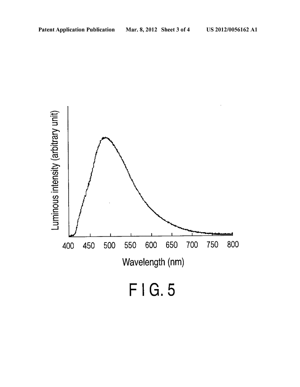 NOVEL COMPOUND AND ORGANIC LIGHT-EMITTING DIODE, DISPLAY AND ILLUMINATING     DEVICE USING THE SAME - diagram, schematic, and image 04