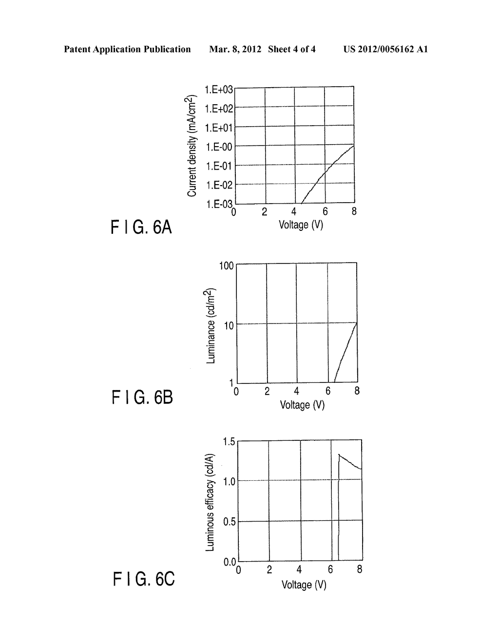 NOVEL COMPOUND AND ORGANIC LIGHT-EMITTING DIODE, DISPLAY AND ILLUMINATING     DEVICE USING THE SAME - diagram, schematic, and image 05