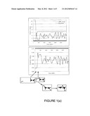 METHOD FOR FABRICATION OF LAYERED HETEROJUNCTION POLYMERIC DEVICES diagram and image