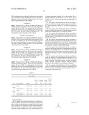 ORGANIC ELECTROLUMINESCENT DEVICE diagram and image