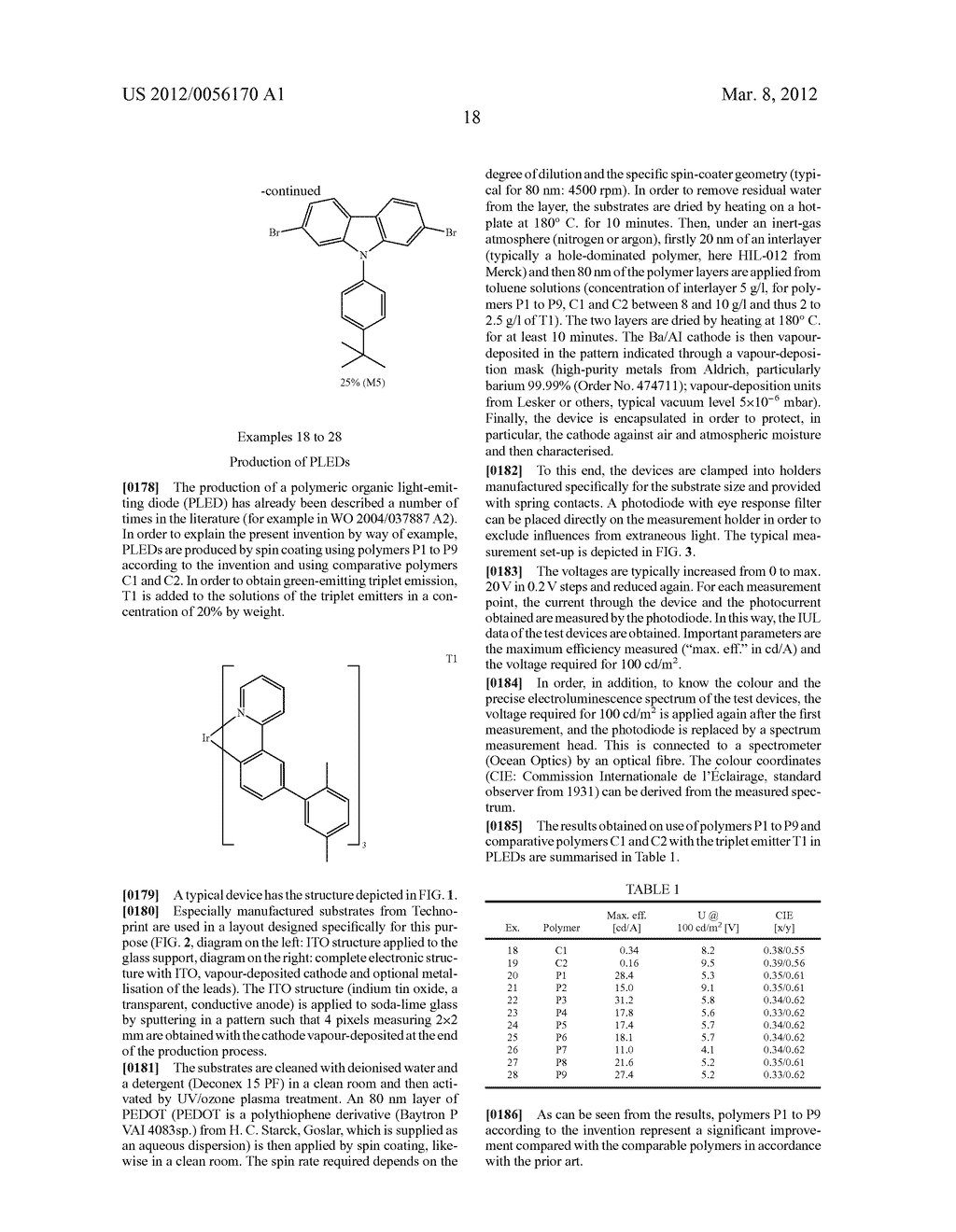 COMPOSITION COMPRISING AT LEAST ONE EMITTER COMPOUND AND AT LEAST ONE     POLYMER HAVING CONJUGATION-INTERRUPTING UNITS - diagram, schematic, and image 21