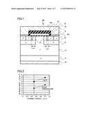 SEMICONDUCTOR DEVICE diagram and image