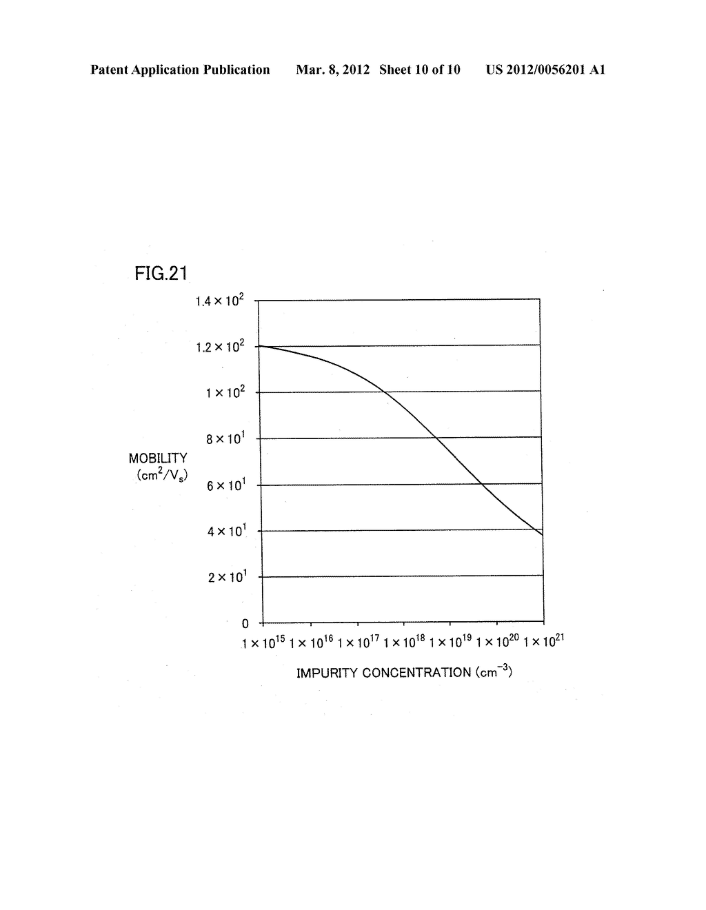 INSULATED GATE BIPOLAR TRANSISTOR - diagram, schematic, and image 11