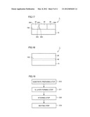 SEMICONDUCTOR DEVICE diagram and image