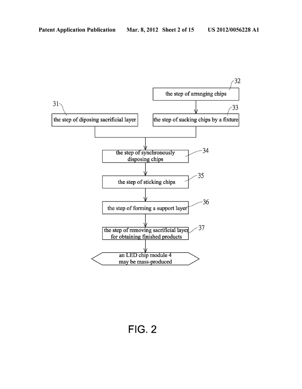 LED CHIP MODULES, METHOD FOR PACKAGING THE LED CHIP MODULES, AND MOVING     FIXTURE THEREOF - diagram, schematic, and image 03