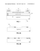 Growth of multi-layer group III-nitride buffers on large-area silicon     Substrates and other substrates diagram and image