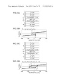 MEMORY ELEMENT AND MEMORY DEVICE diagram and image