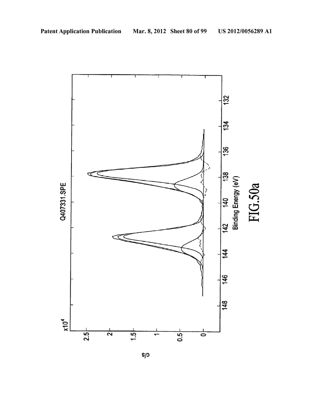 MATERIALS, SYSTEMS AND METHODS FOR OPTOELECTRONIC DEVICES - diagram, schematic, and image 81