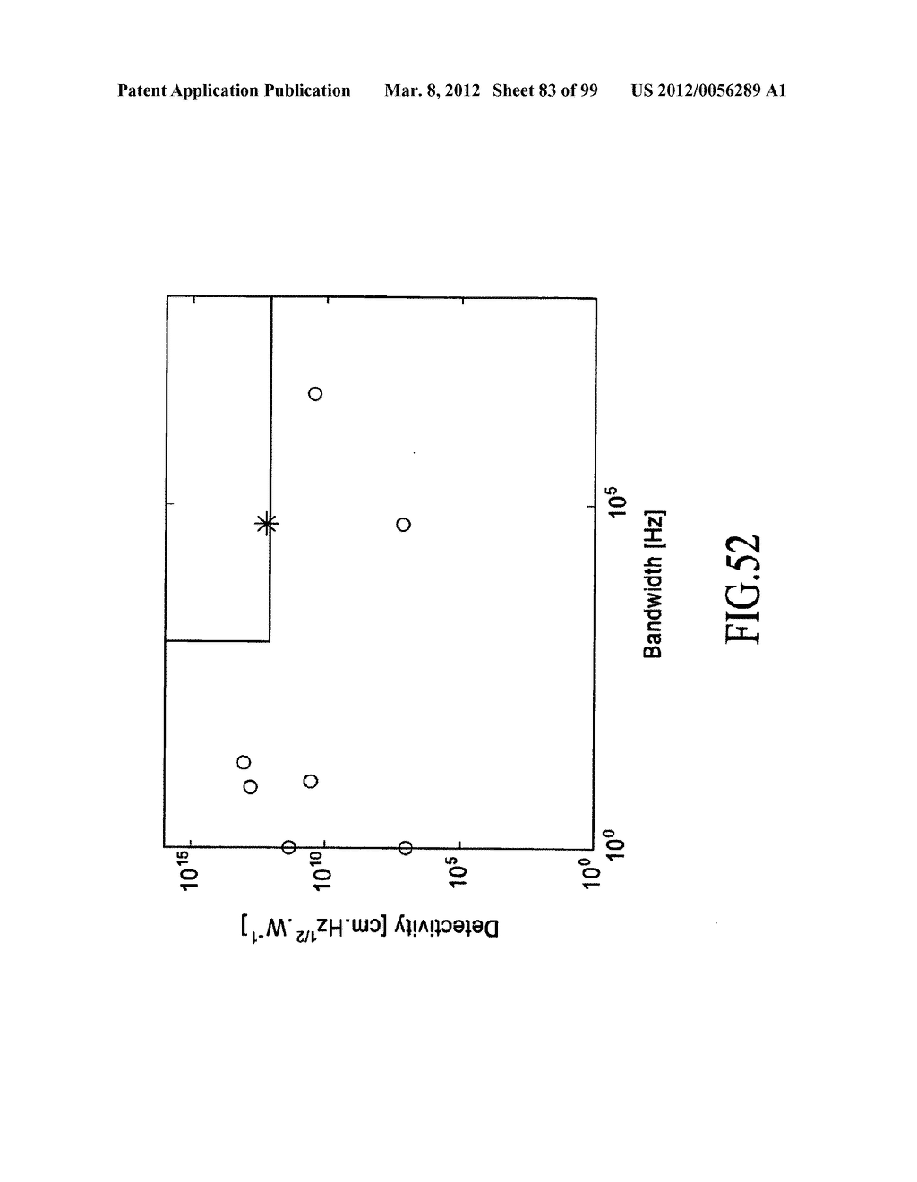 MATERIALS, SYSTEMS AND METHODS FOR OPTOELECTRONIC DEVICES - diagram, schematic, and image 84