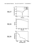 MATERIALS, SYSTEMS AND METHODS FOR OPTOELECTRONIC DEVICES diagram and image