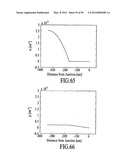 MATERIALS, SYSTEMS AND METHODS FOR OPTOELECTRONIC DEVICES diagram and image