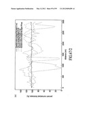 MATERIALS, SYSTEMS AND METHODS FOR OPTOELECTRONIC DEVICES diagram and image