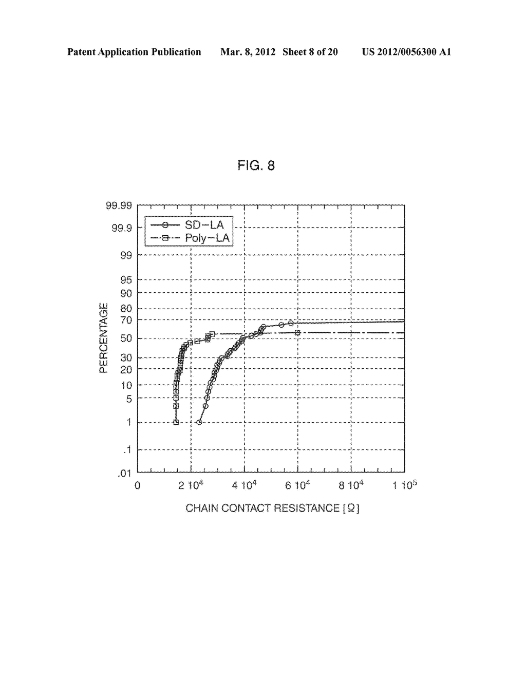SEMICONDUCTOR DEVICE AND FABRICATING METHOD OF THE SAME - diagram, schematic, and image 09