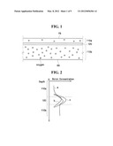 Wafer, Fabricating Method Of The Same, And Semiconductor Substrate diagram and image