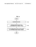 Wafer, Fabricating Method Of The Same, And Semiconductor Substrate diagram and image