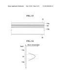 Wafer, Fabricating Method Of The Same, And Semiconductor Substrate diagram and image