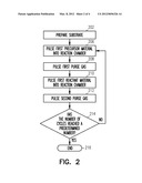 TITANIUM NITRIDE FILMS diagram and image