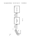 DIRECT-COUPLED IT LOAD diagram and image