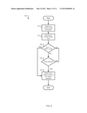 DIRECT-COUPLED IT LOAD diagram and image