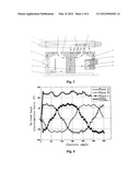 AC Electric Machine With Claw Poles diagram and image