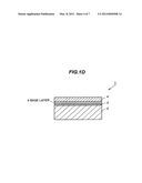 Method for manufacturing a piezoelectric film wafer, piezolelectric film     element, and piezoelectric film device diagram and image