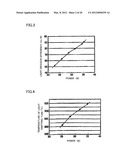 Vehicle Discharge Lamp, Vehicle Discharge Lamp Device, Lighting Circuit     Combined Type Vehicle Discharge Lamp Device, and Lighting Circuit diagram and image