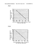 Vehicle Discharge Lamp, Vehicle Discharge Lamp Device, Lighting Circuit     Combined Type Vehicle Discharge Lamp Device, and Lighting Circuit diagram and image