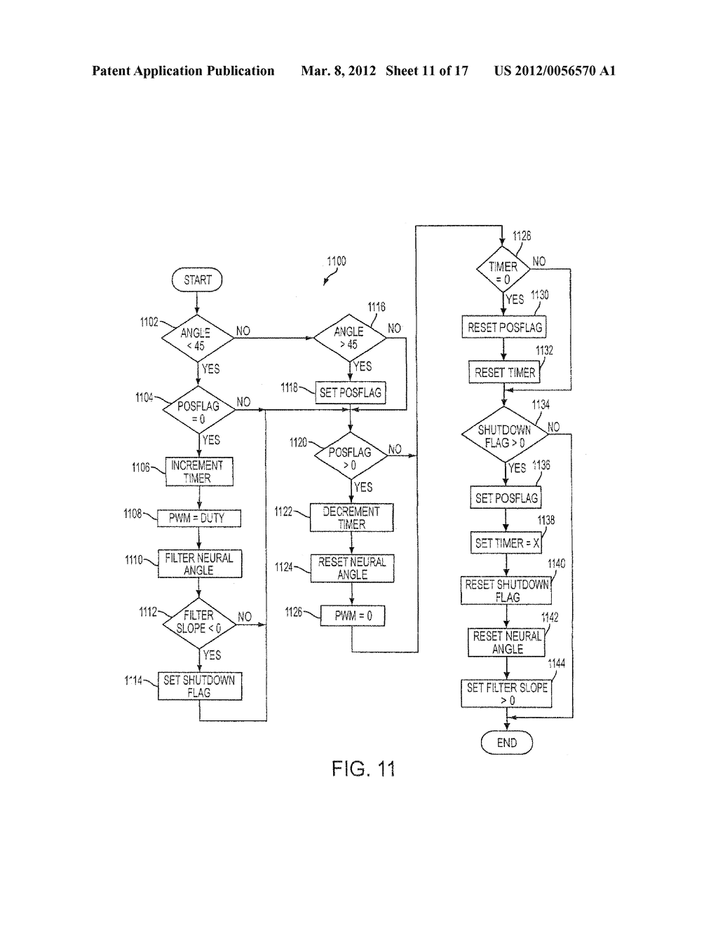 SYSTEM AND METHOD FOR COLLECTING CHARACTERISTIC INFORMATION OF A MOTOR,     NEURAL NETWORK AND METHOD FOR ESTIMATING REGIONS OF MOTOR OPERATION FROM     INFORMATION CHARACTERIZING THE MOTOR, AND SYSTEM AND METHOD FOR     CONTROLLING MOTOR OPERATION USING THE CHARACTERISTIC INFORMATION, THE     NEURAL NETWORK, OR BOTH - diagram, schematic, and image 12