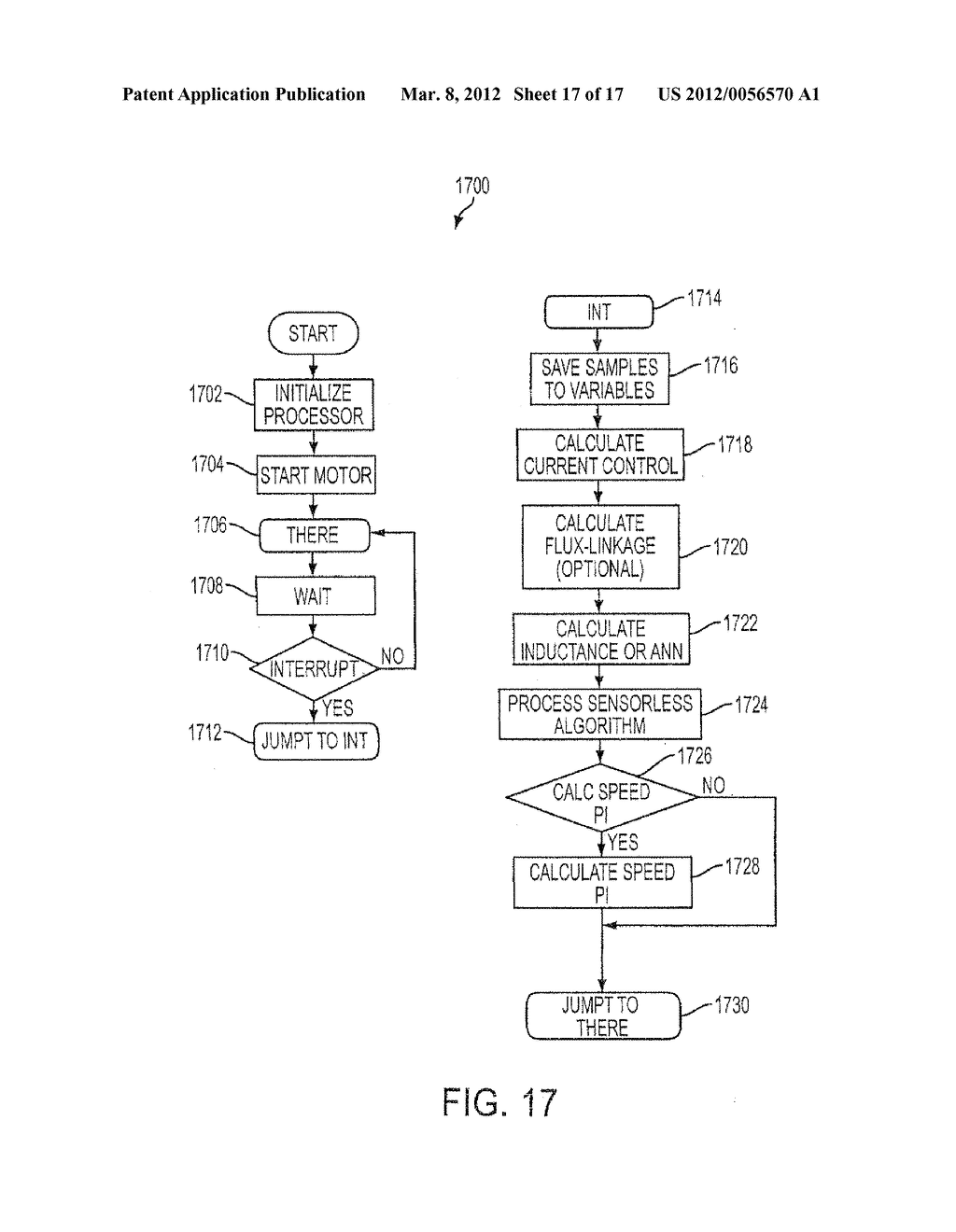 SYSTEM AND METHOD FOR COLLECTING CHARACTERISTIC INFORMATION OF A MOTOR,     NEURAL NETWORK AND METHOD FOR ESTIMATING REGIONS OF MOTOR OPERATION FROM     INFORMATION CHARACTERIZING THE MOTOR, AND SYSTEM AND METHOD FOR     CONTROLLING MOTOR OPERATION USING THE CHARACTERISTIC INFORMATION, THE     NEURAL NETWORK, OR BOTH - diagram, schematic, and image 18