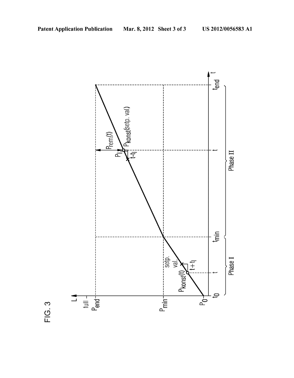 METHOD AND DEVICE FOR THE EFFICIENT CHARGING OF A VEHICLE BATTERY - diagram, schematic, and image 04