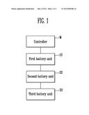 SECONDARY BATTERY PACK diagram and image