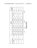 Multi-State Indicator diagram and image