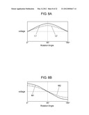 ROTATION ANGLE DETECTING DEVICE diagram and image