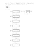 METHOD TO CONTROL A MAGNETIC RESONANCE DEVICE FOR IMAGE ACQUISITION, AND     CORRESPONDING MAGNETIC RESONANCE DEVICE diagram and image