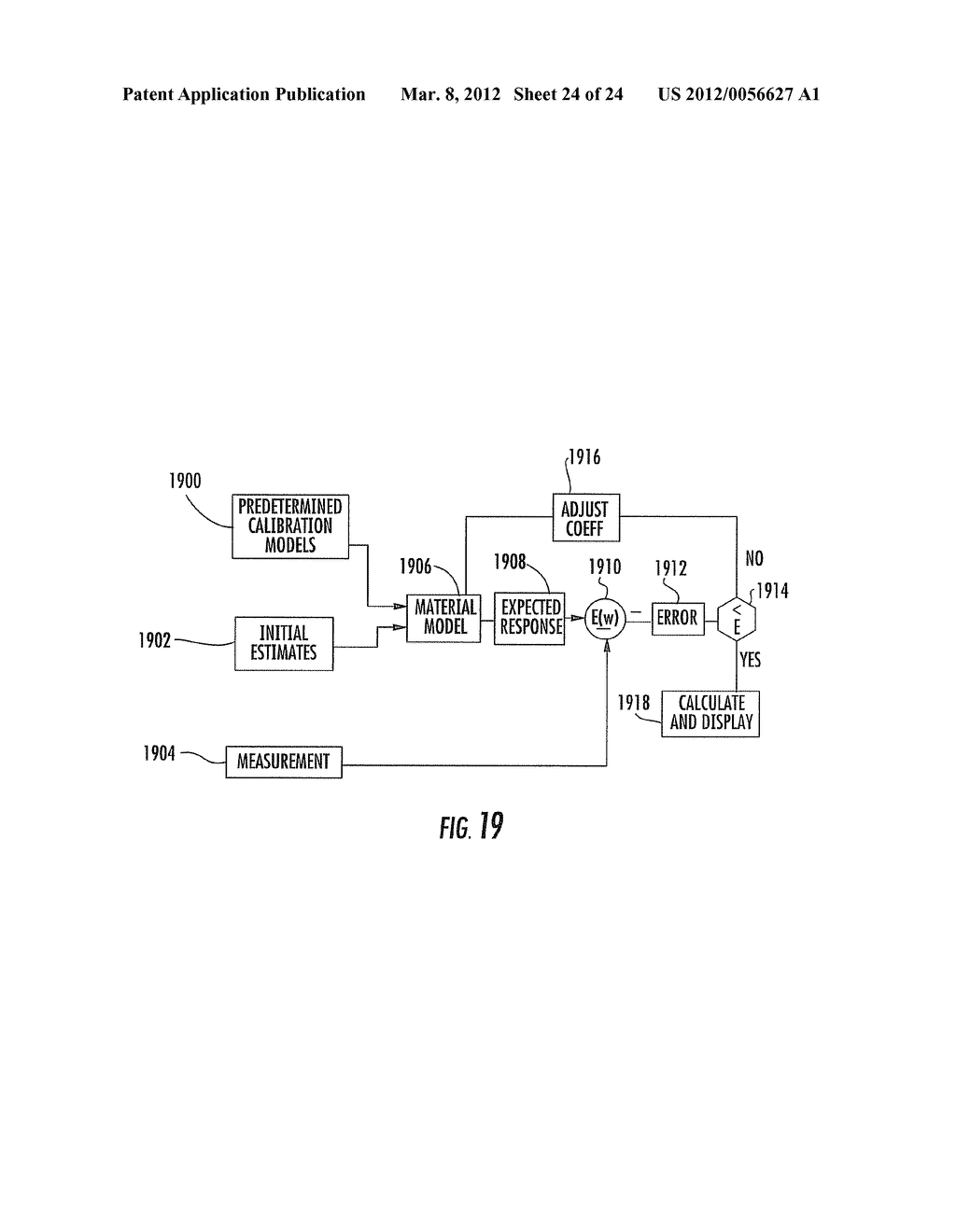 METHODS, SYSTEMS, AND COMPUTER PROGRAM PRODUCTS FOR DETERMINING A PROPERTY     OF CONSTRUCTION MATERIAL - diagram, schematic, and image 25