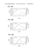 SEMICONDUCTOR DEVICE AND DRIVING METHOD THEREOF diagram and image