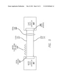 MASTER/SLAVE CONTROL OF TOUCH SENSING diagram and image